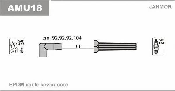 Janmor AMU18 Ignition cable kit AMU18