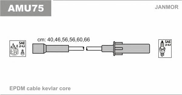 Janmor AMU75 Ignition cable kit AMU75