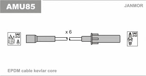 Janmor AMU85 Ignition cable kit AMU85