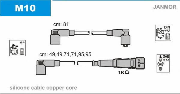 Janmor M10 Ignition cable kit M10