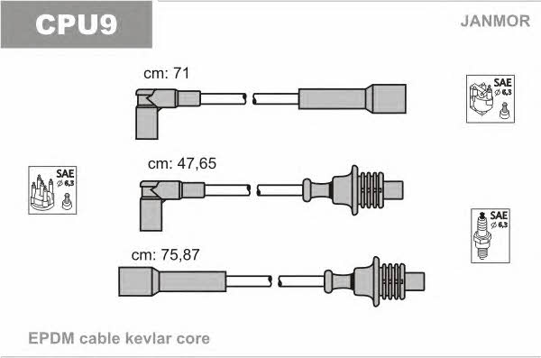 Janmor CPU9 Ignition cable kit CPU9