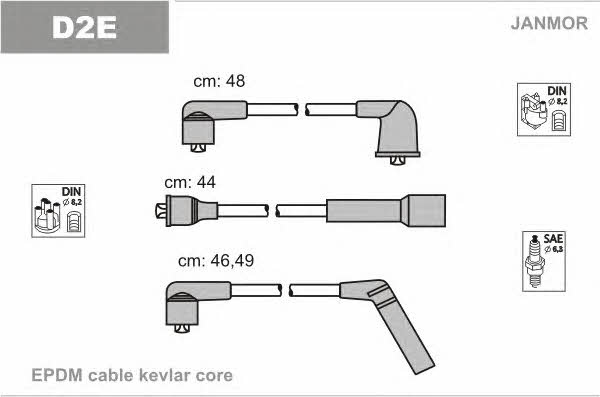 Janmor D2E Ignition cable kit D2E