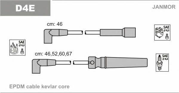 Janmor D4E Ignition cable kit D4E