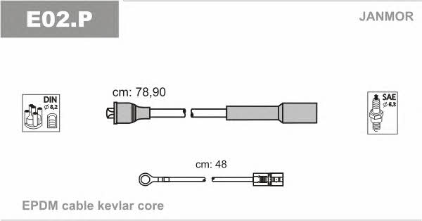 Janmor E02.P Ignition cable kit E02P