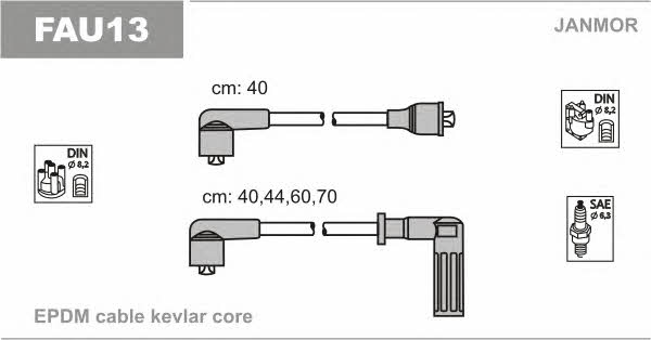 Janmor FAU13 Ignition cable kit FAU13