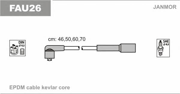 Janmor FAU26 Ignition cable kit FAU26