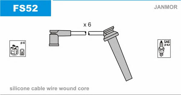 Janmor FS52 Ignition cable kit FS52