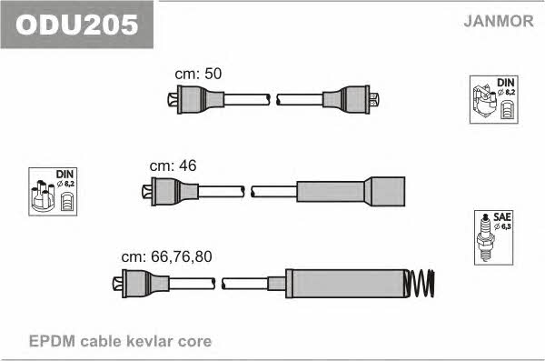 Janmor ODU205 Ignition cable kit ODU205