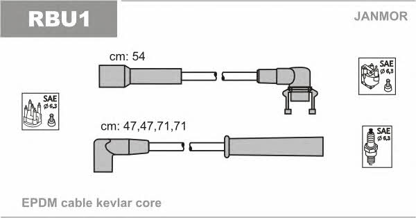 Janmor RBU1 Ignition cable kit RBU1