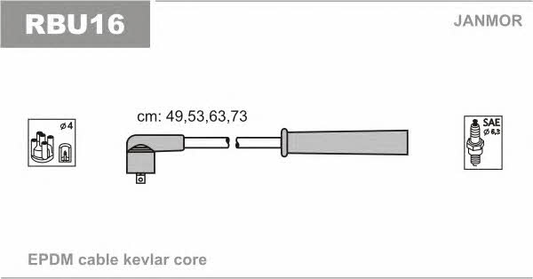 Janmor RBU16 Ignition cable kit RBU16