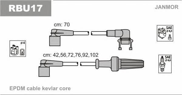 Janmor RBU17 Ignition cable kit RBU17