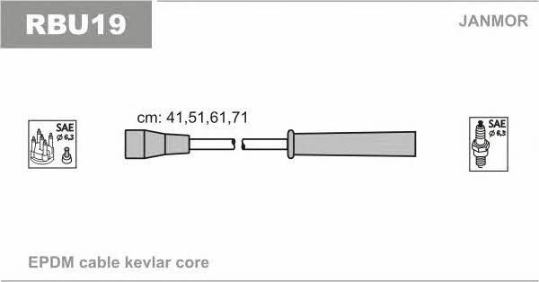 Buy Janmor RBU19 at a low price in United Arab Emirates!