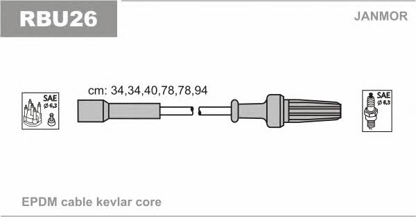 Janmor RBU26 Ignition cable kit RBU26