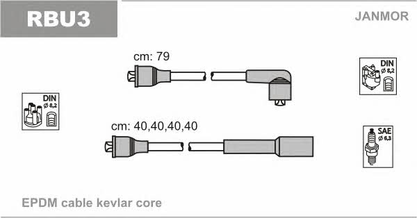 Janmor RBU3 Ignition cable kit RBU3