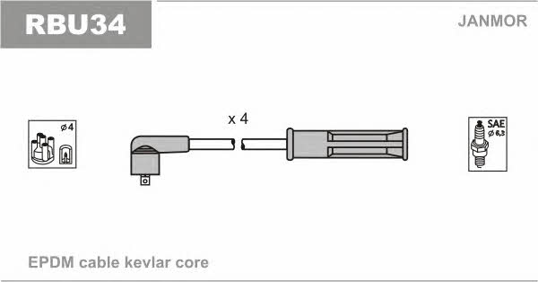 Janmor RBU34 Ignition cable kit RBU34