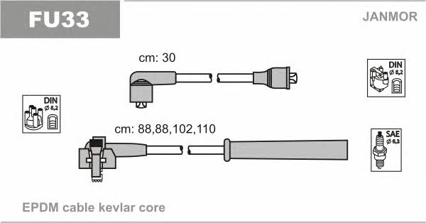 FU33 Janmor Ignition lead set