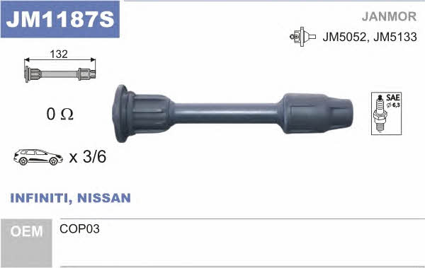 Janmor JM1187S High Voltage Wire Tip JM1187S