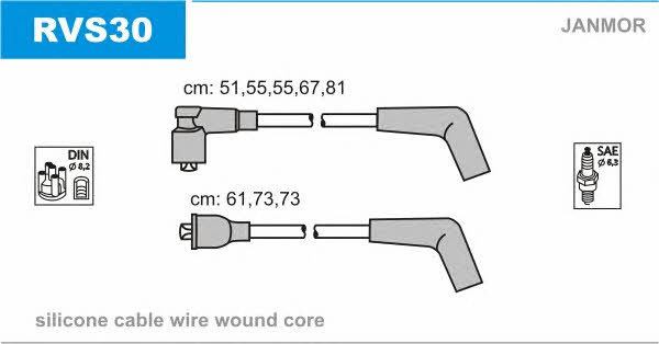 Janmor RVS30 Ignition cable kit RVS30