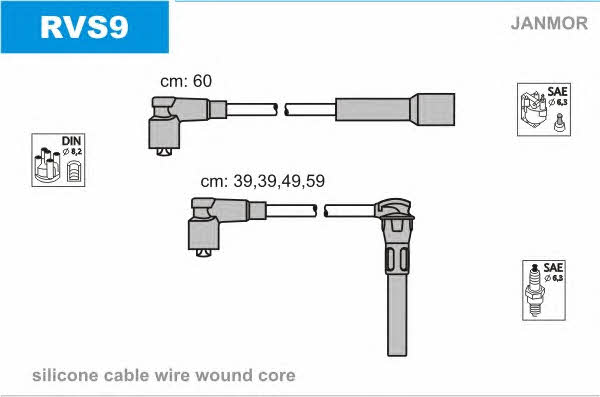 ignition-cable-kit-rvs9-20530555