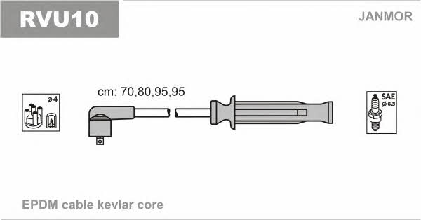 Janmor RVU10 Ignition cable kit RVU10