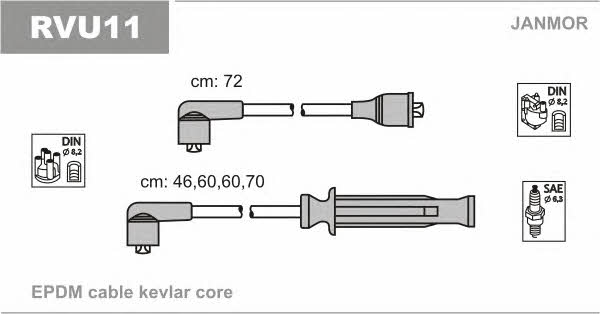 Janmor RVU11 Ignition cable kit RVU11