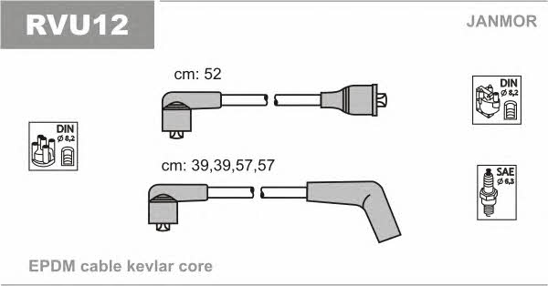 Janmor RVU12 Ignition cable kit RVU12