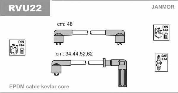 Janmor RVU22 Ignition cable kit RVU22