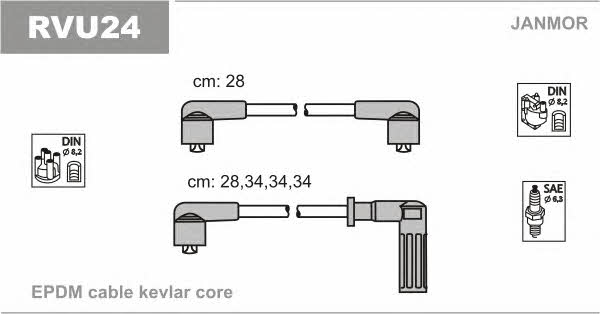Janmor RVU24 Ignition cable kit RVU24