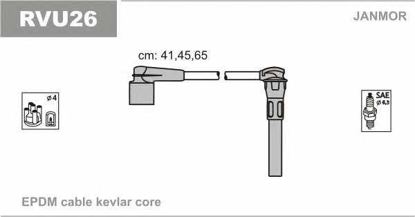 Janmor RVU26 Ignition cable kit RVU26