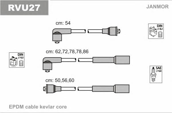 Janmor RVU27 Ignition cable kit RVU27