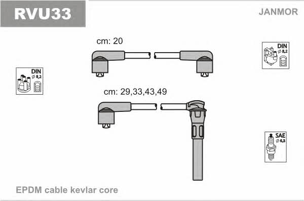 Janmor RVU33 Ignition cable kit RVU33