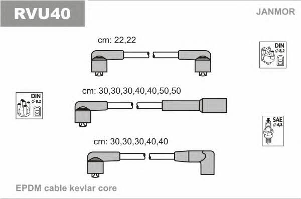 Janmor RVU40 Ignition cable kit RVU40