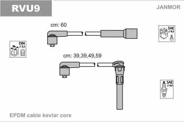 Janmor RVU9 Ignition cable kit RVU9