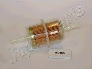 Japanparts FC-000S Fuel filter FC000S