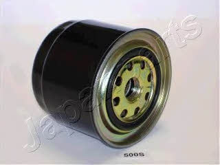 Buy Japanparts FC-500S at a low price in United Arab Emirates!