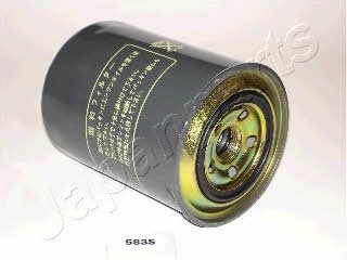 Buy Japanparts FC-583S at a low price in United Arab Emirates!