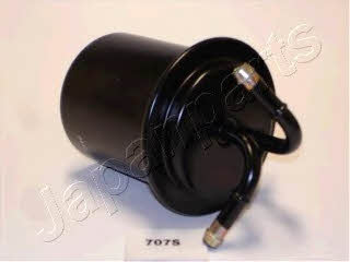 Buy Japanparts FC-707S at a low price in United Arab Emirates!