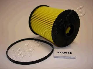 Japanparts FC-ECO002 Fuel filter FCECO002