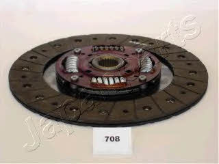 Japanparts Clutch disc – price