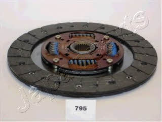 Buy Japanparts DF-795 at a low price in United Arab Emirates!