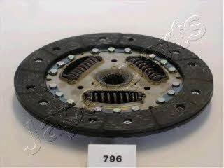 Japanparts DF-796 Clutch disc DF796