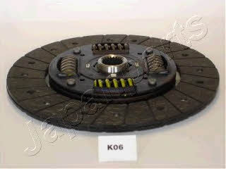 Buy Japanparts DF-K06 at a low price in United Arab Emirates!