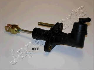 Clutch master cylinder Kia: FRK00 Japanparts Master cylinder, clutch