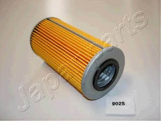 Japanparts FO-902S Oil Filter FO902S