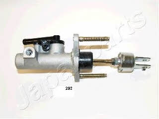 FR202 Japanparts Master cylinder, clutch