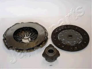 Car clutch kit Ssangyong: KFS10 Japanparts Clutch Kit