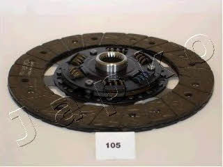Buy Japko 80105 at a low price in United Arab Emirates!