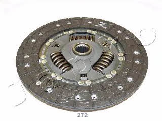 Japko 80272 Clutch disc 80272