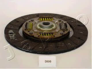 Buy Japko 80366 at a low price in United Arab Emirates!