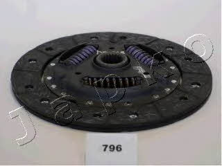 Buy Japko 80796 at a low price in United Arab Emirates!